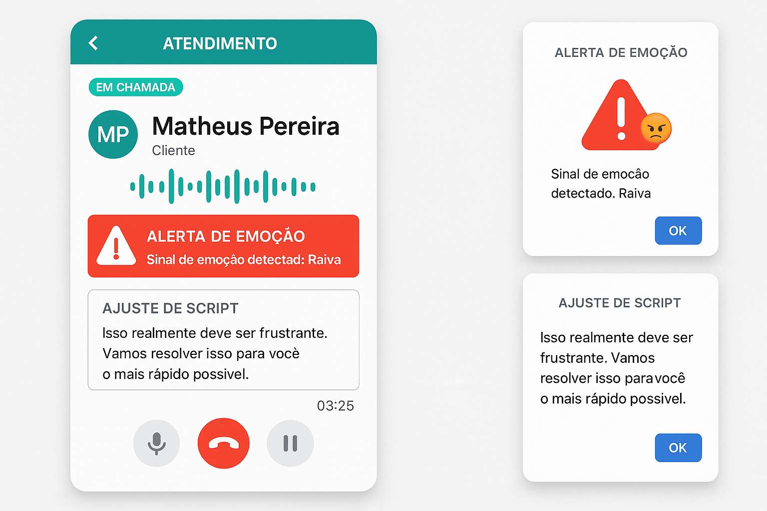 Passo a Passo: Como a Análise de Voz por IA Sugere Scripts em Tempo Real Sequência de telas simulando interface de call center, com IA detectando emoções e ajustando mensagens para o agente B2B