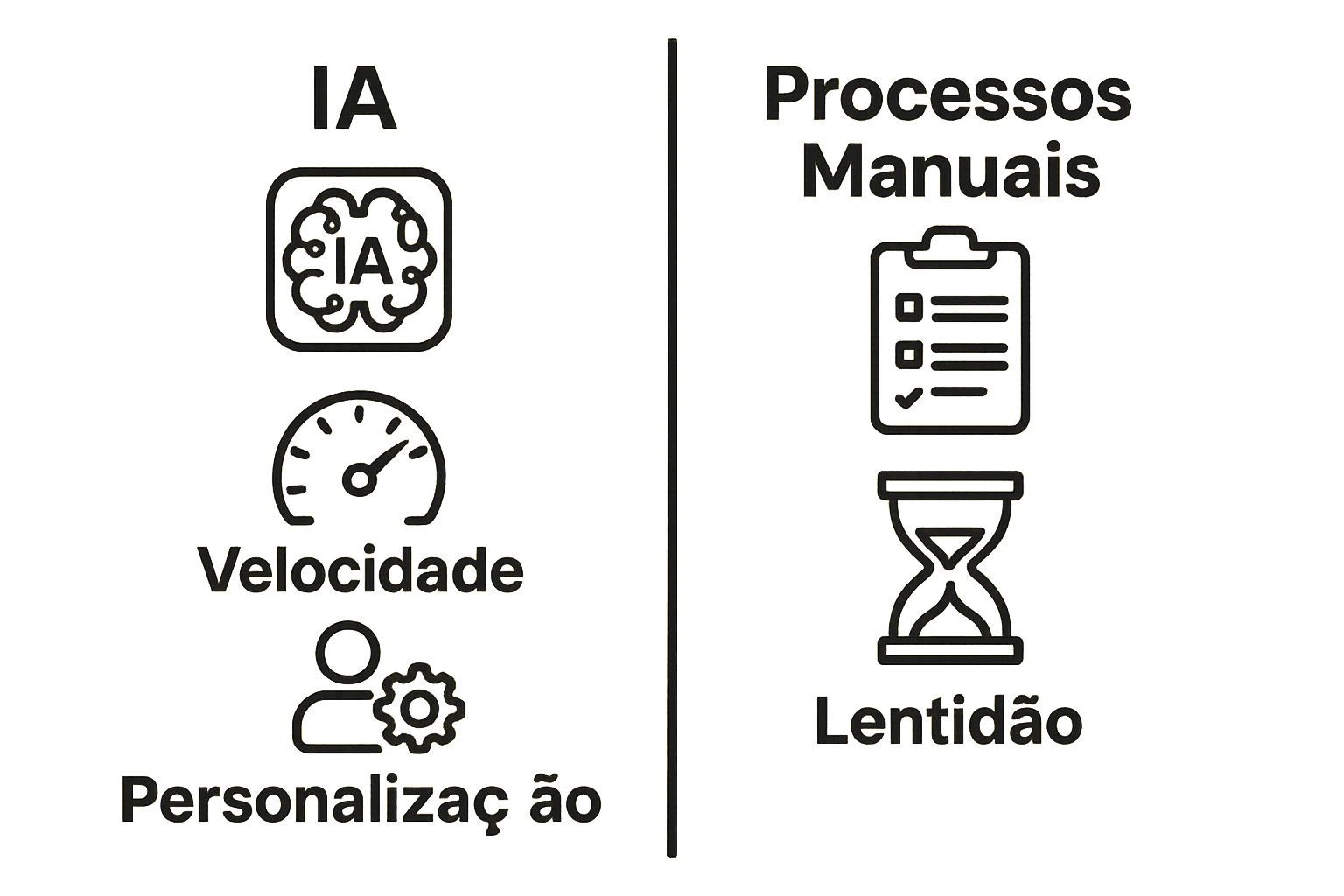 Tabela visual comparando vantagens da IA generativa hiperlocal com métodos tradicionais de segmentação em campanhas Black Friday.