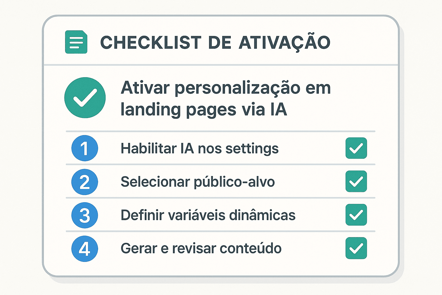 Lista checklist digital com etapas para implementação de IA generativa em landing pages, sobre fundo branco e elementos de interface marcados