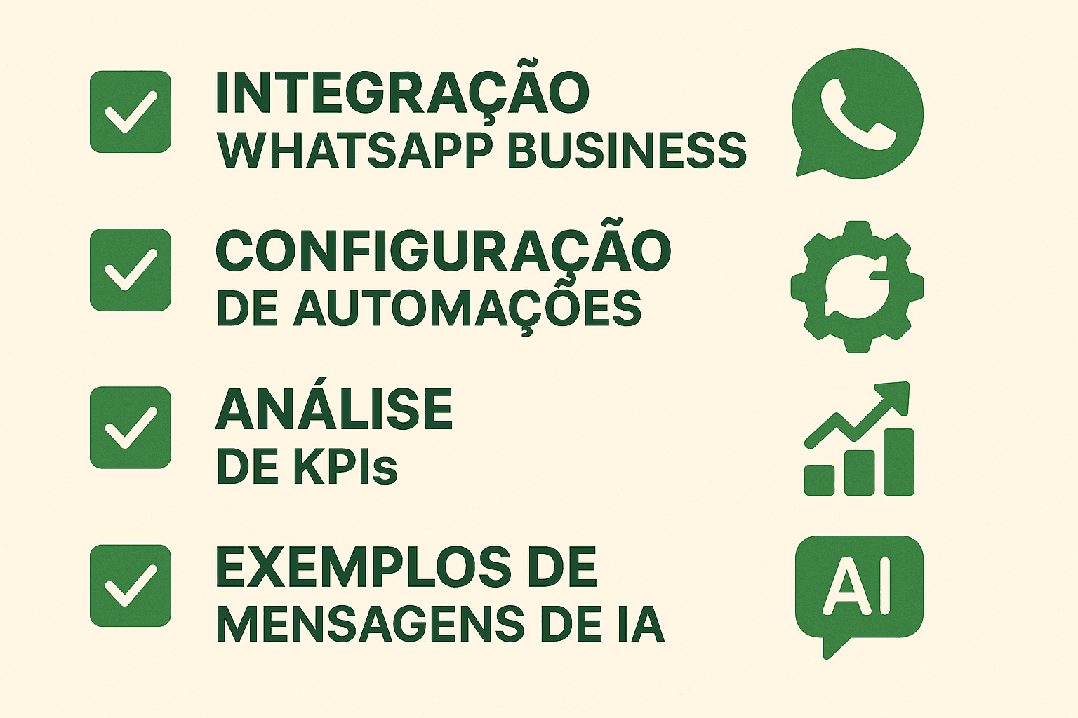 Checklist visual de configuração do AI Commerce Dashboard Checklist visual ilustrando etapas de implementação da automação e monitoramento de vendas no WhatsApp